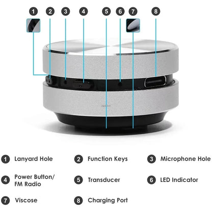 Acoustic Surface Bone Conduction Speaker